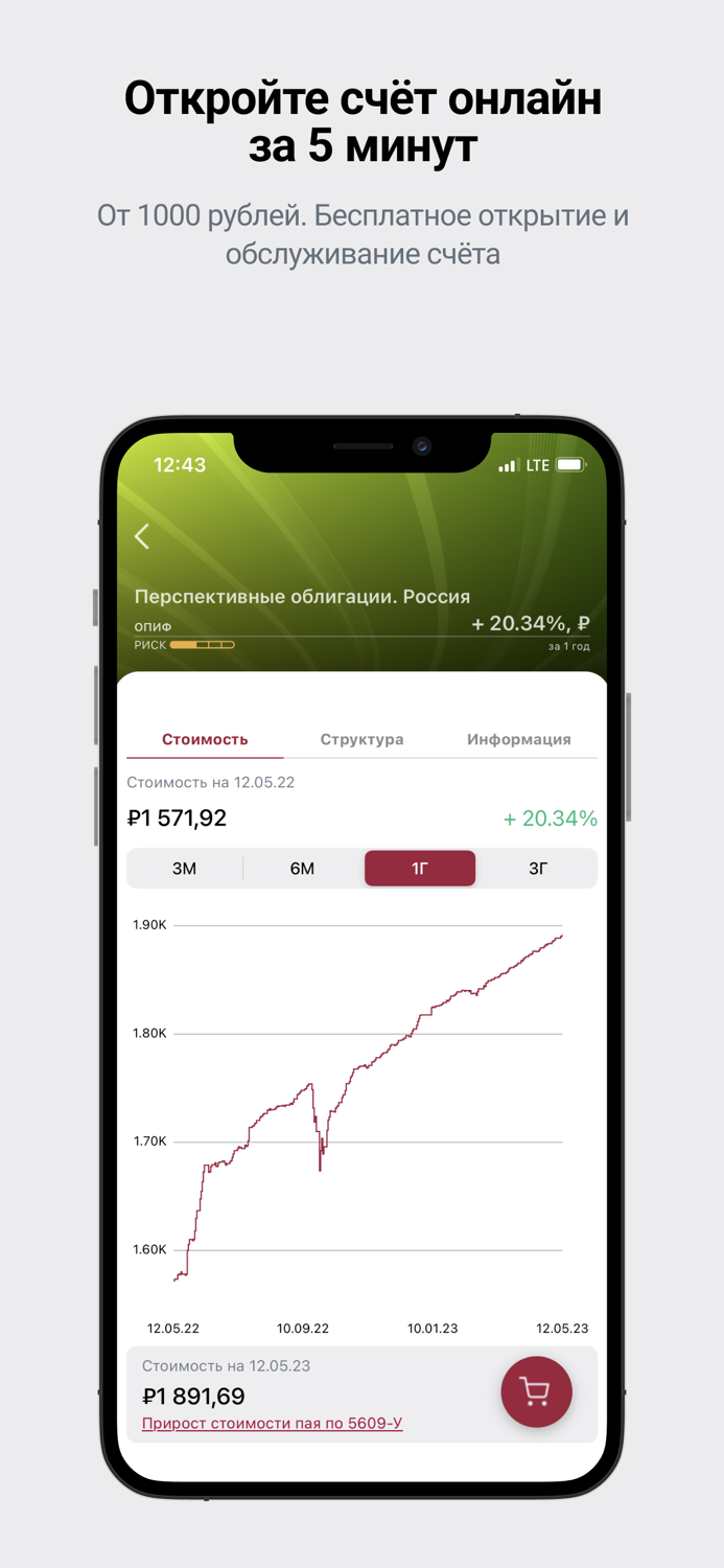 ДОХОД - Инвестициифонды