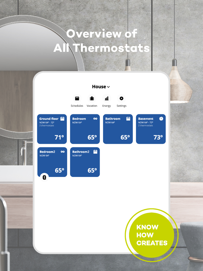 OJ Microline® UWG5®