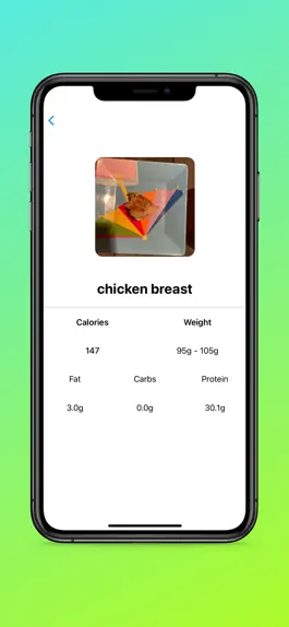 Game screenshot Avocado: Photo Calorie Counter apk