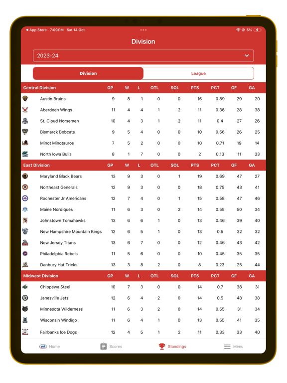 Screenshot #5 pour North American Hockey League