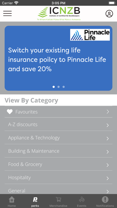 ICNZB Screenshot