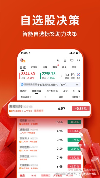 大智慧-股票、炒股平台のおすすめ画像3