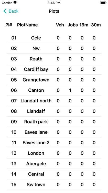 Envoy Driver App screenshot-6