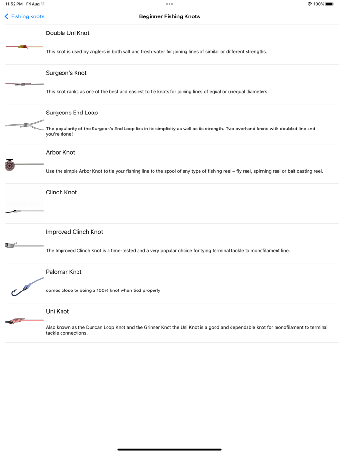 Fishing knots instructions