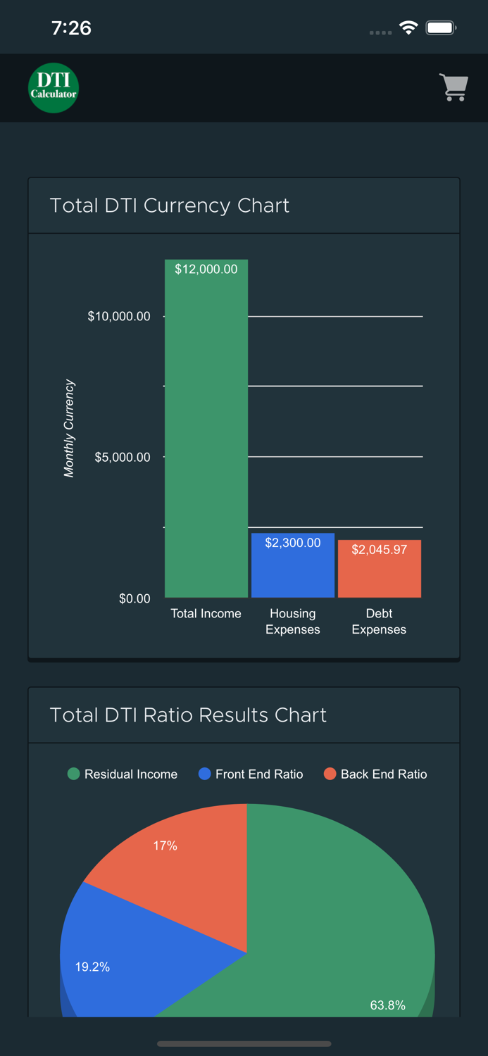 DTI Ratio Calculator