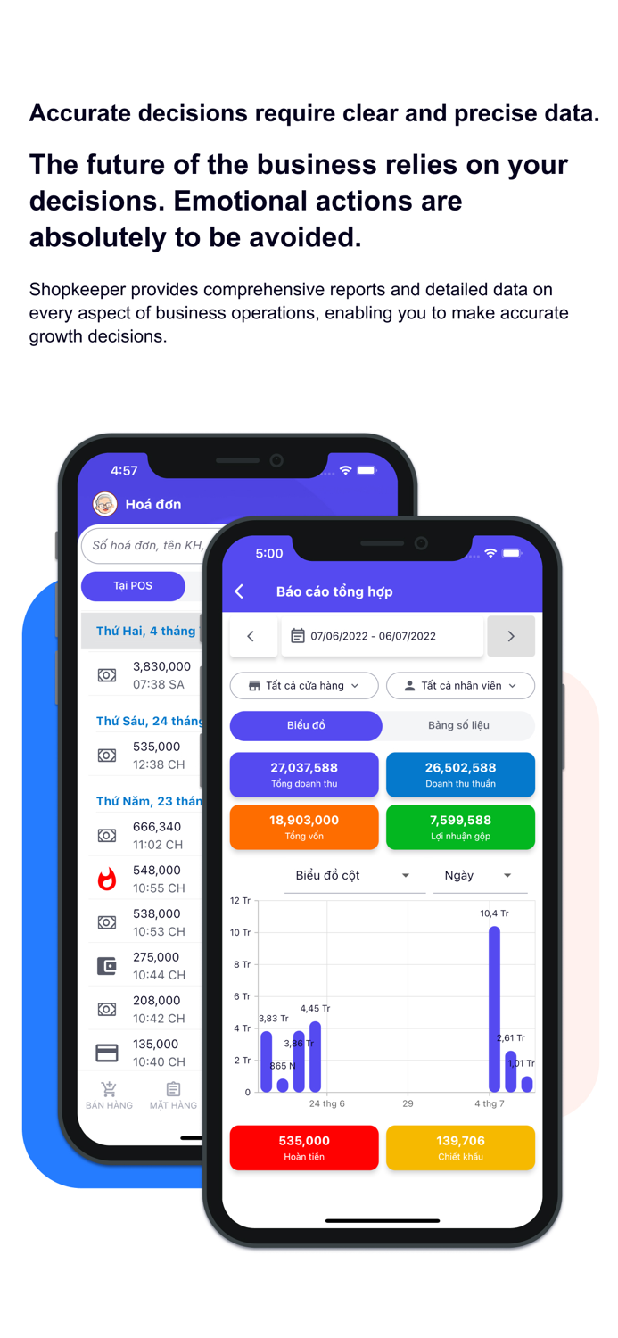 Shopkeeper Sales Management