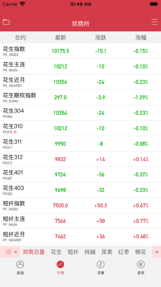 #1. 易星X (iOS) 由: Zhengzhou Esunny Information Technology Co., Ltd.