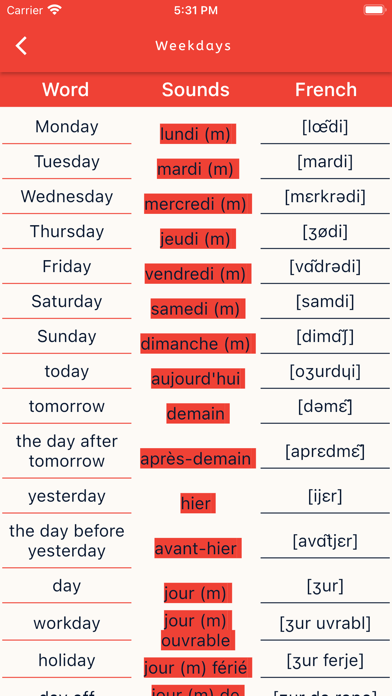 Learn French Vocabulary! Screenshot
