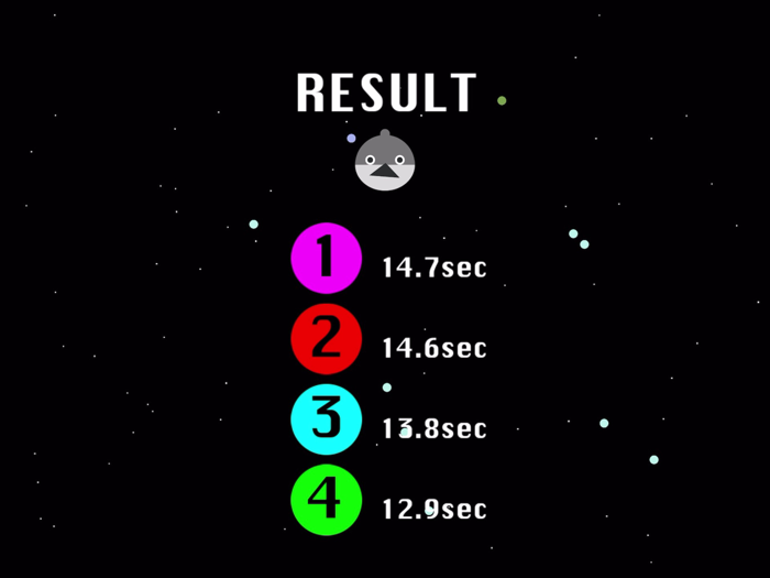 逃げろサカバンバスピス〜指を離すと負け最大4人対戦〜