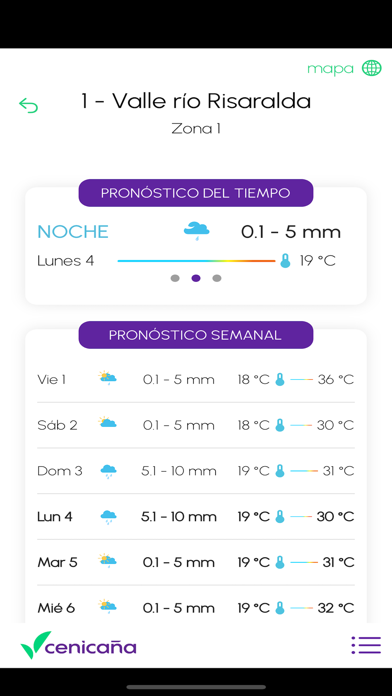 CeniClima Screenshot