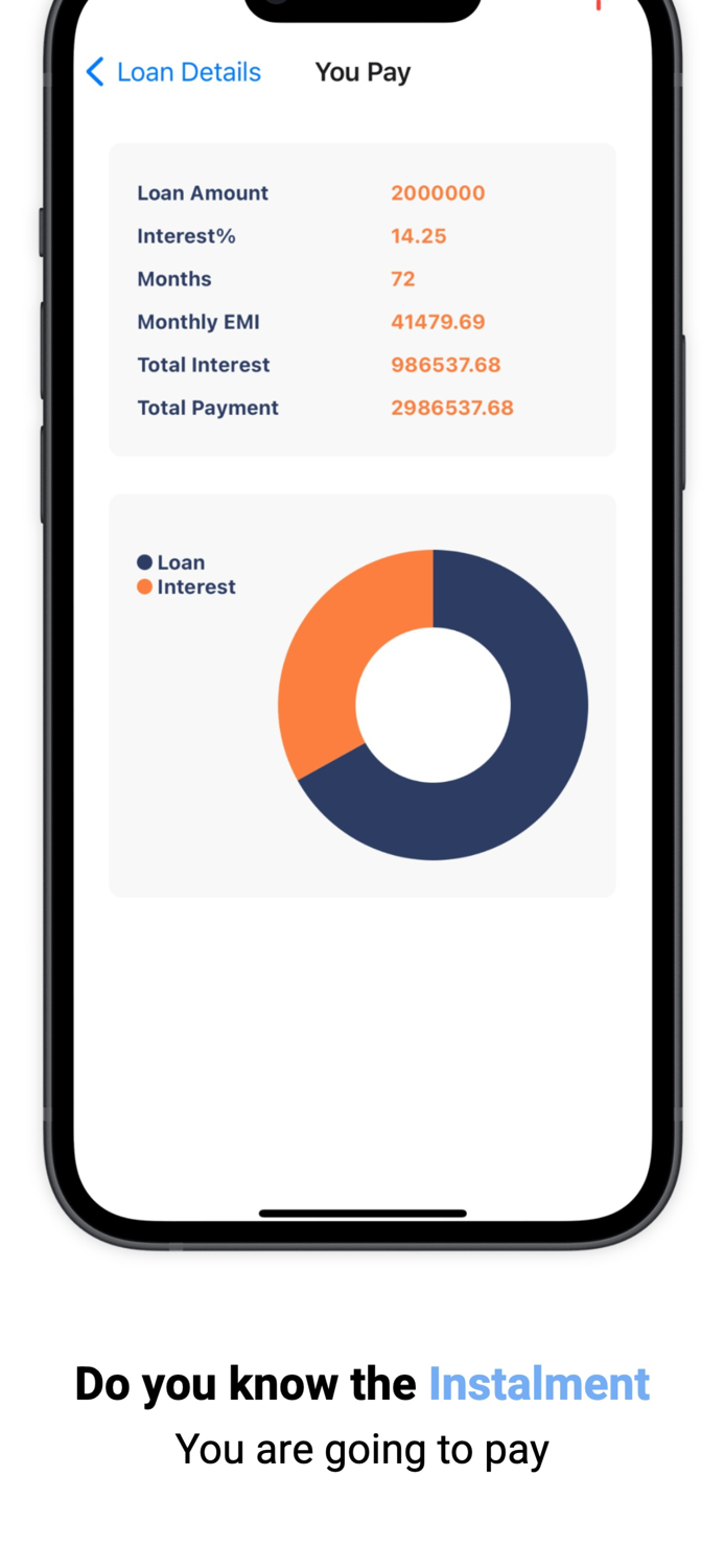 Loan Calculator for you