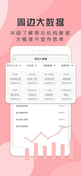 Game screenshot 威斯利助理 hack