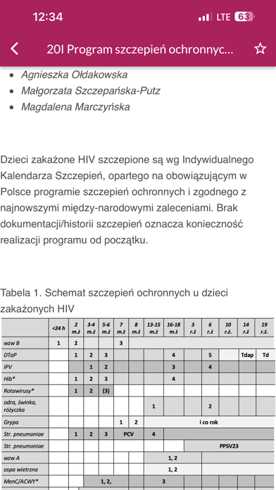 PTN AIDS Screenshot