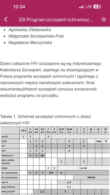 PTN AIDS screenshot-5