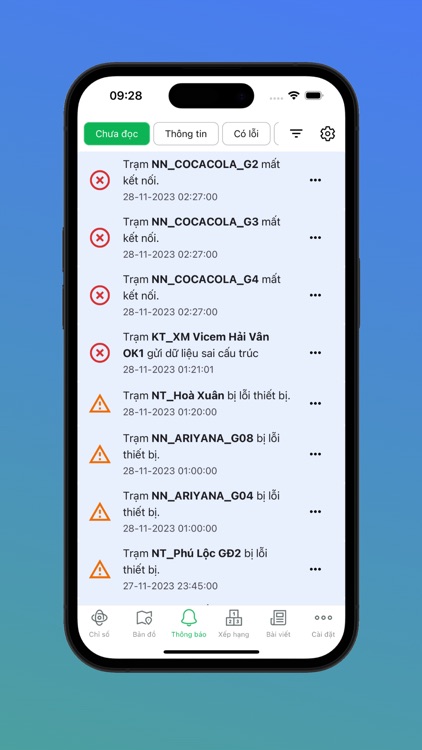 Quan Trắc Môi Trường Đà Nẵng screenshot-3