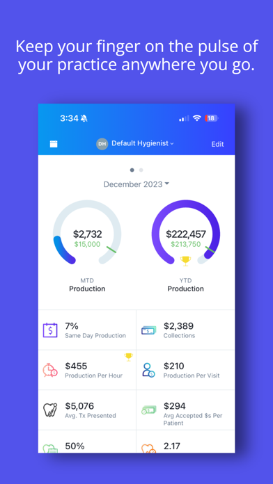DI Analytics Screenshot