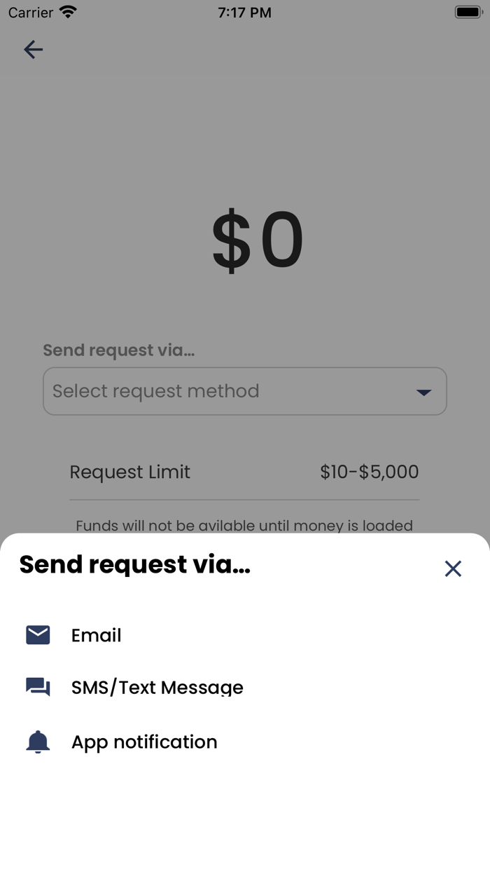 Navy Federal GO Prepaid