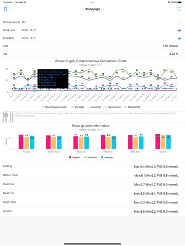 血糖値-糖尿病トラッカーのおすすめ画像1
