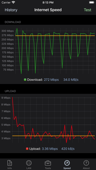 Network Analyzer Pro Screenshot