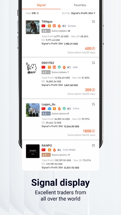 Followme - Social Trading Screenshot