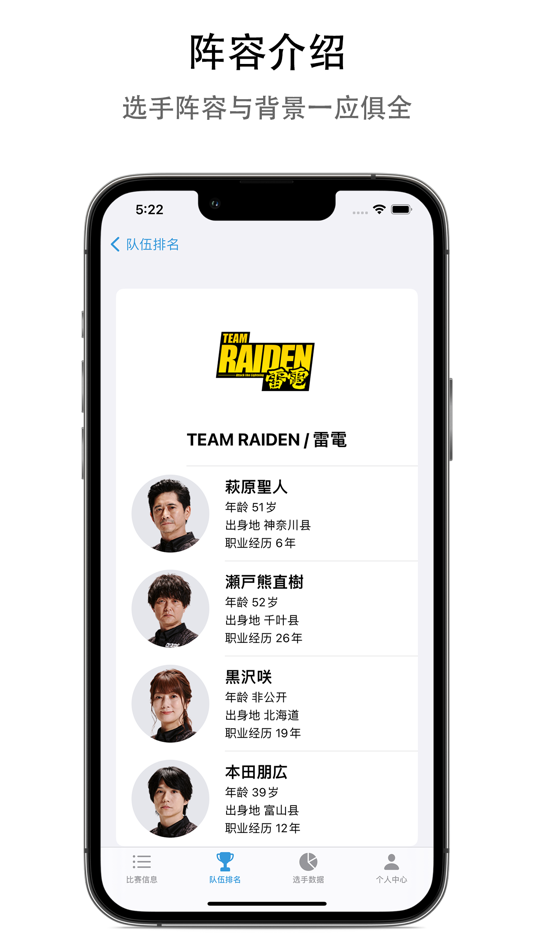 #3. M助手 (iOS) Podle: 心逸 沈