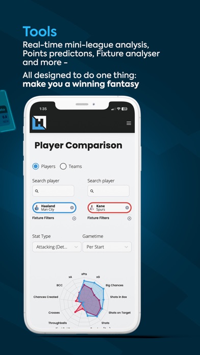 Fantasy Football Hub: FPL Tips Screenshot