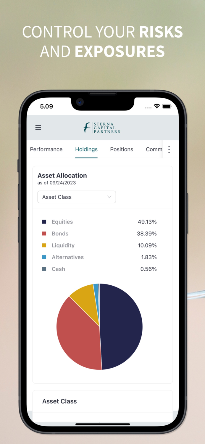 Sterna Capital Partners