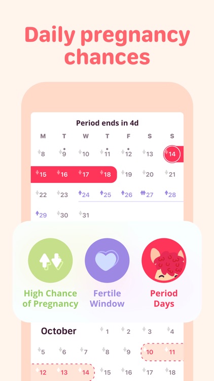 Period tracker Pinkllama screenshot-7