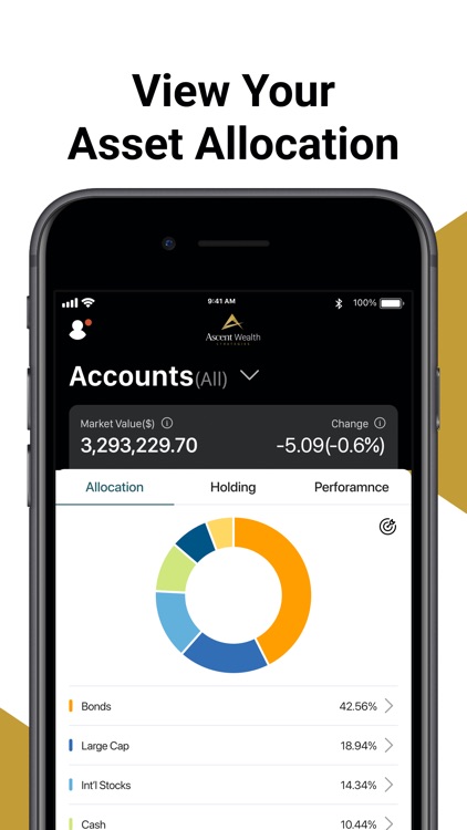 Ascent Wealth Strategies screenshot-5