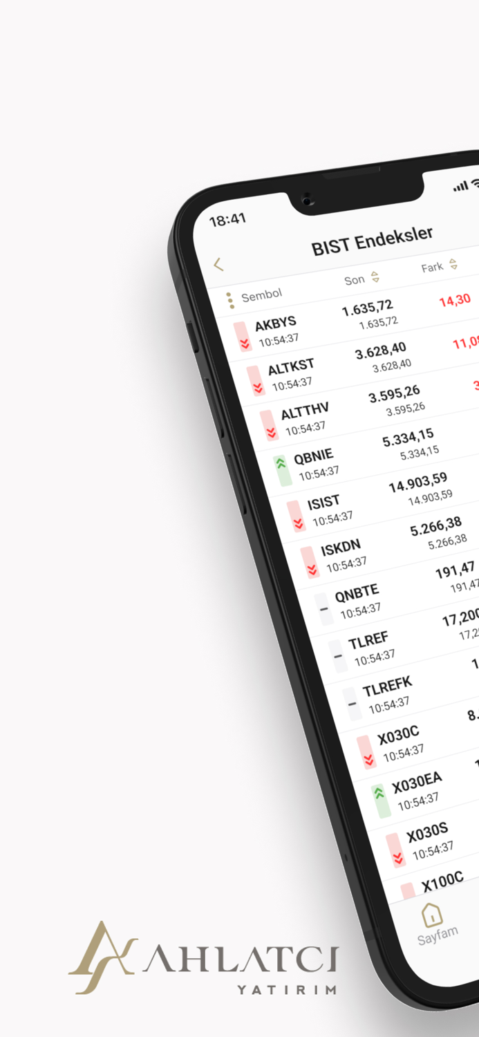 AHLTrader Plus – Borsa