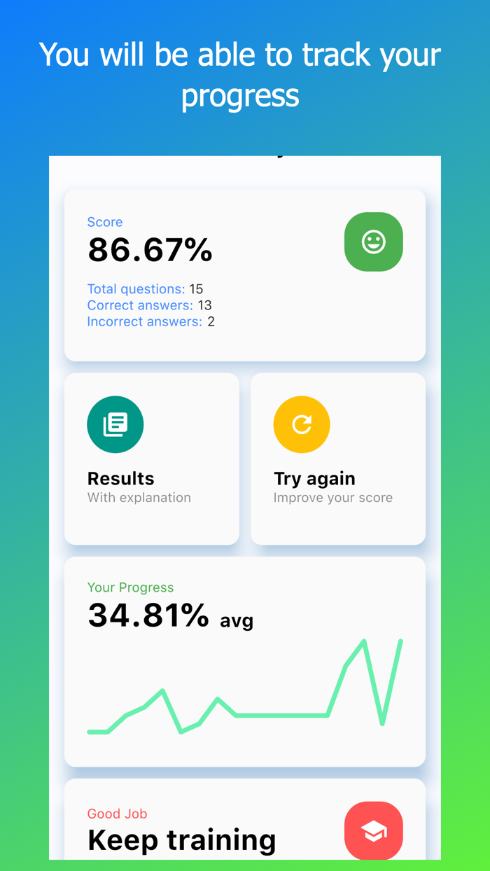 Scrumdemy - Scrum Exams