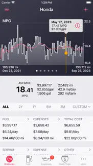 road trip mpg iphone screenshot 1