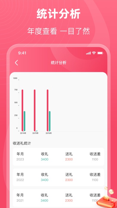 生日提醒-纪念日记录生日倒计时 Screenshot