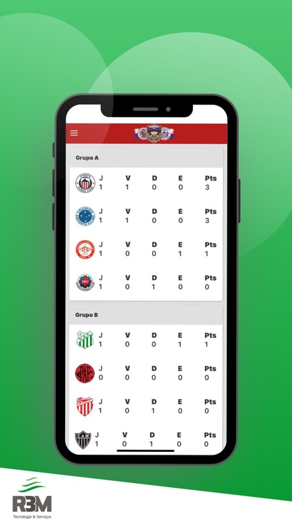 Torcida Organizada Itabirito