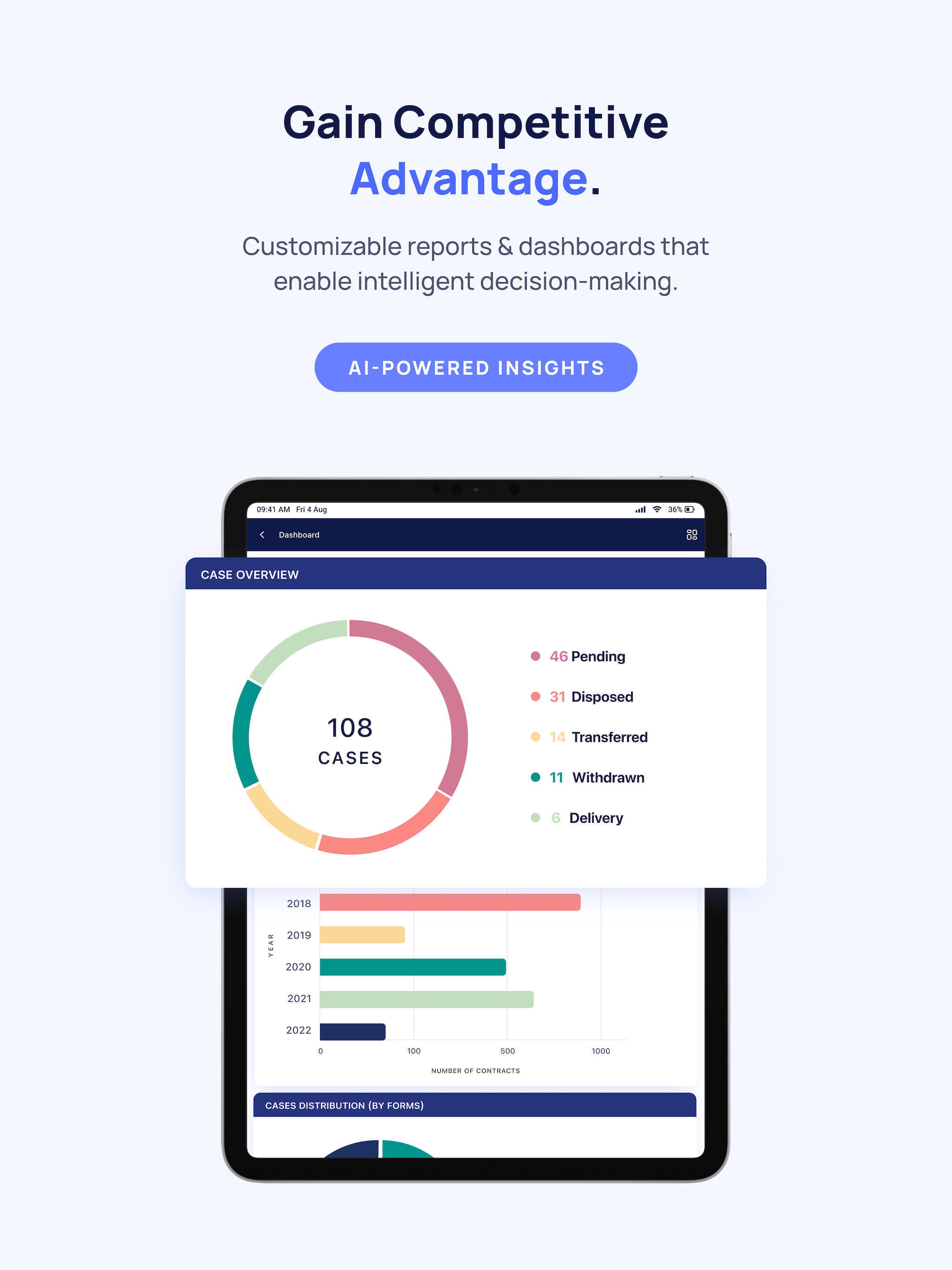 https://is1-ssl.mzstatic.com/image/thumb/PurpleSource126/v4/a4/d5/a6/a4d5a69d-8a74-ceeb-c3b8-509dc561aae2/d4e487f1-dbb0-43f1-bc09-d8d3038ae2a2_8.jpg/2048x2732.png