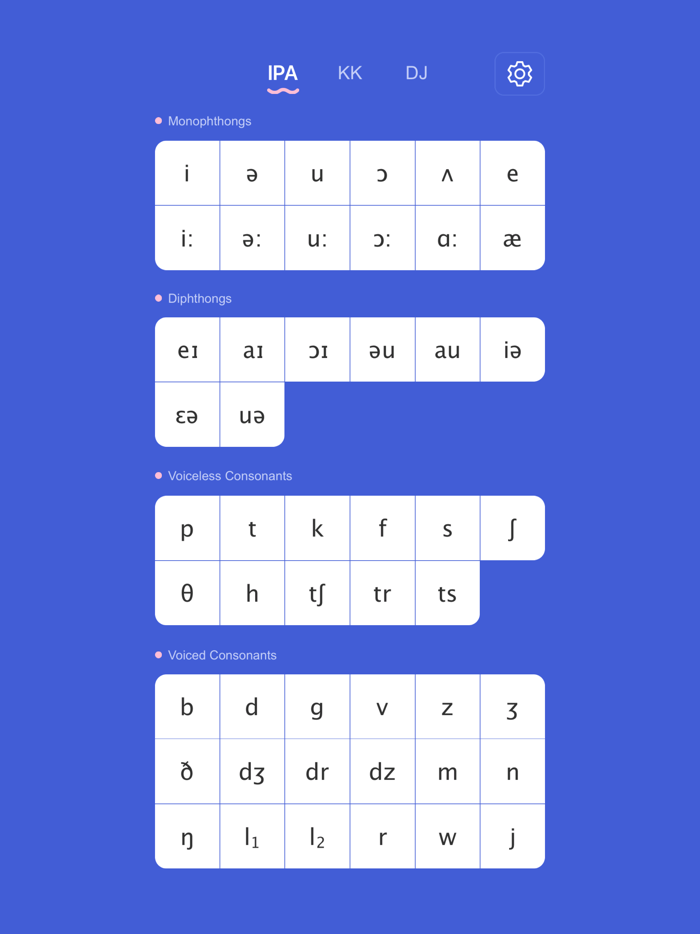 English Phonetics Pro