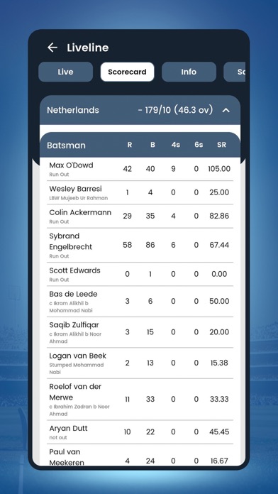 SG 365 Screenshot