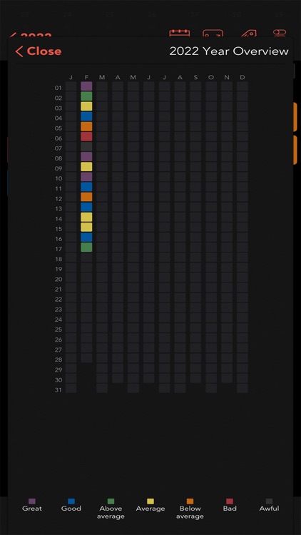 Moodle - Mood Tracker