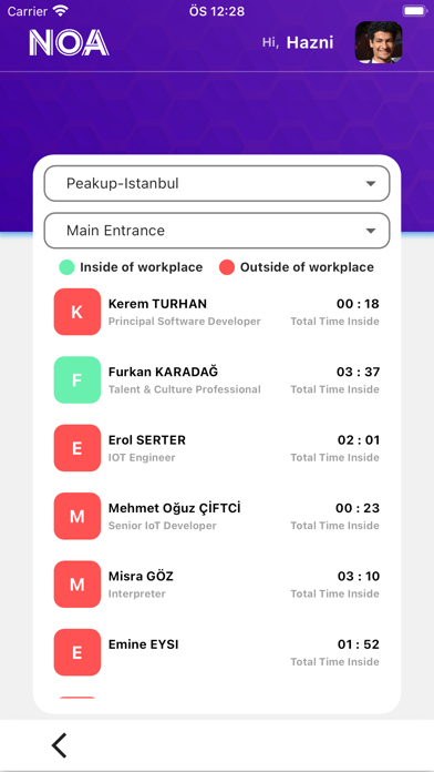 Vigasio Smart