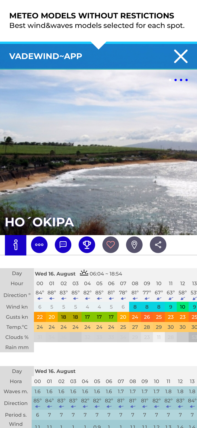 Windsurfing app Vadewind