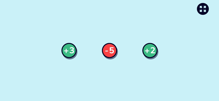 Nullify - Merge Math