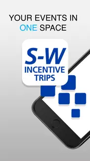 How to cancel & delete s-w incentive trips 2