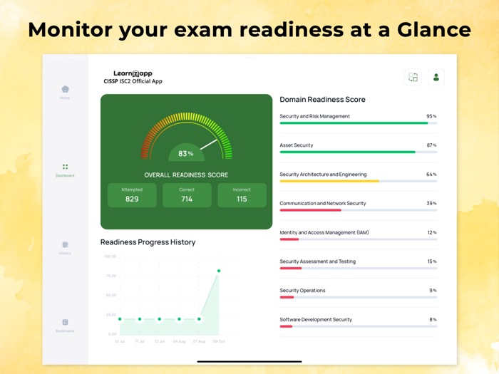 CISSP-CCSP-SSCP ISC2 Official