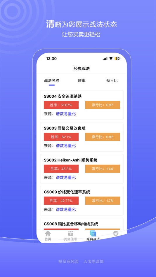 #3. 经典战法 (iOS) 게시자: 上海谱数软件技术有限公司