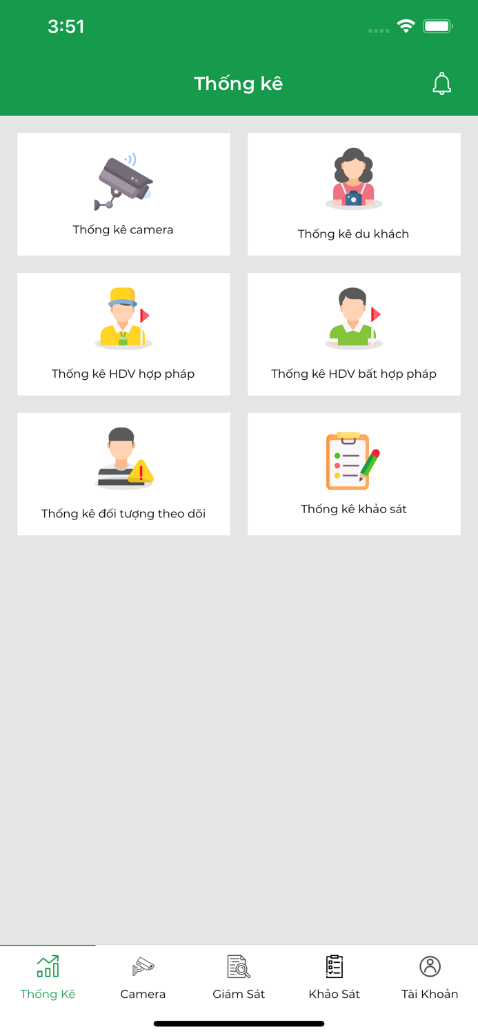 Giám sát du lịch thông minh