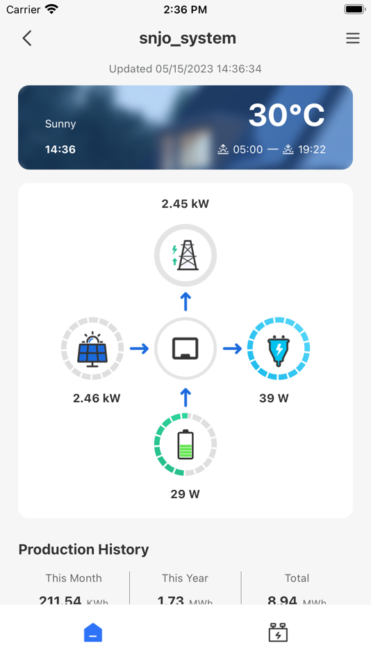 #2. SHMSTI (iOS) 由: Hangzhou Saintish Technology Co., Ltd