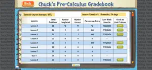 TT Pre-Calculus screenshot #9 for iPhone