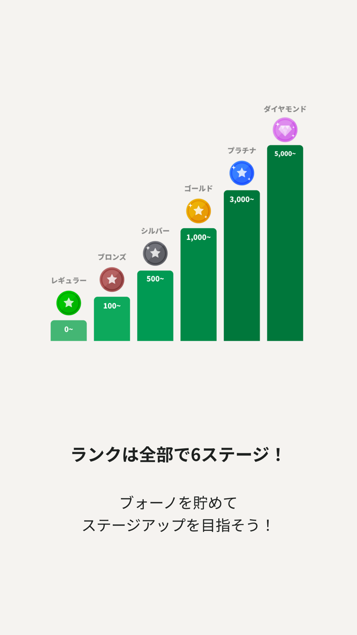オリーブの丘 ～ イタリア食堂 ～