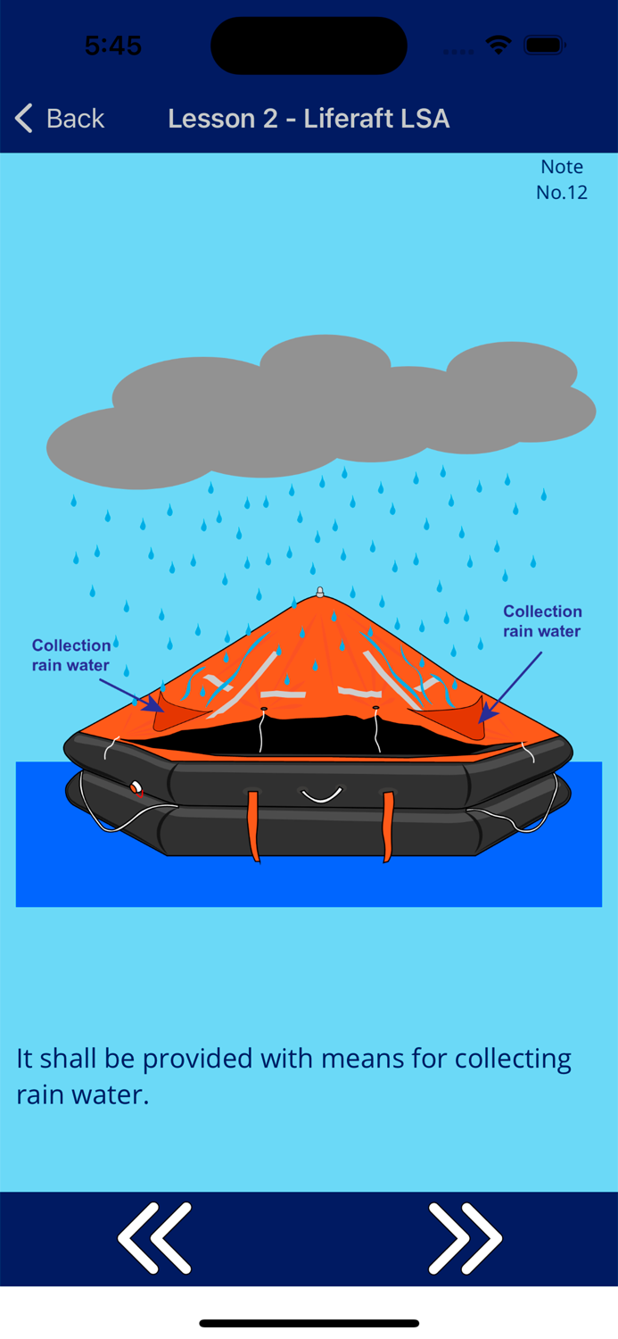 Liferafts