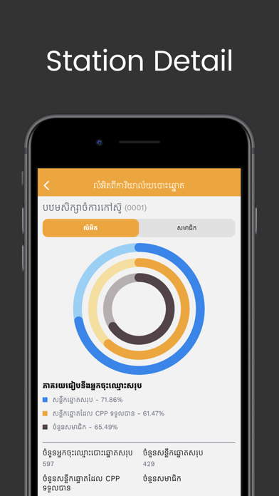 Screenshot 4 of Samachek App